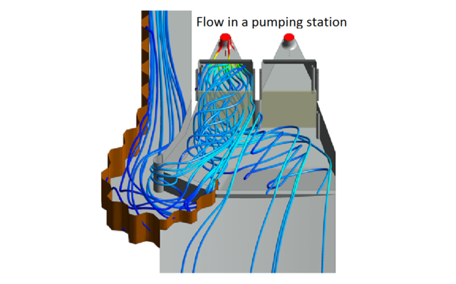 water flow in a pumping station